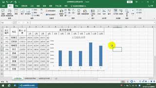 Excel经典教程 15 6 制作业绩管理及业绩评估分析表