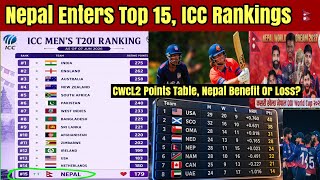 Nepal Into Top 15, ICC T20i Rankings & ICC CWCL2 Points Table Latest 🔥