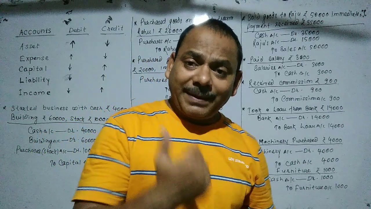 #44, Easy way to make Journal entries l Class-11