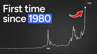 IS IT a Good TIME to BUY Silver? | All Time High Today!