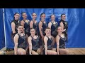 Grces  danse twirl junior a 2023  championnat de france