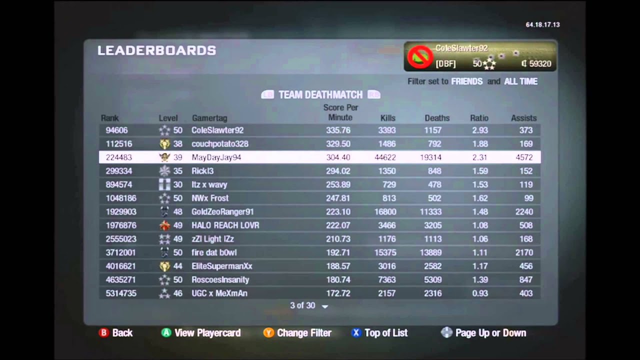 Final CoD Stats - YouTube