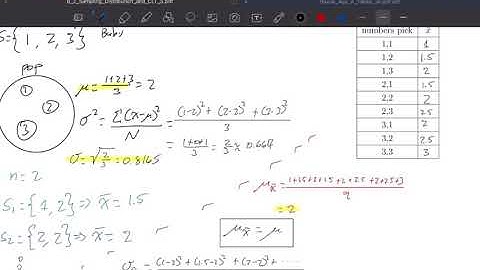 6.2 Sampling Distributions and the Central Limit Theorem