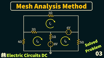 Electric Circuits DC-Mesh Analysis-Solved Problem 3