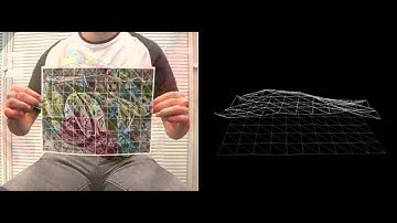 Deformable Surface Tracking Ambiguities [Salzmann et al, CVPR