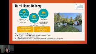 Building Rural Food Security Through Community and School Partnerships