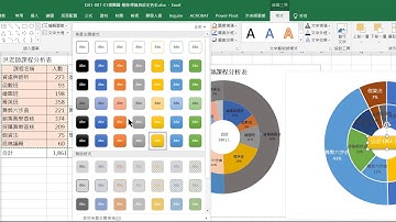 DA1 887 01環圈圖製作