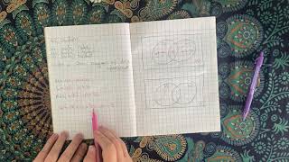 Finding the unknown intersection on a Venn diagram