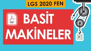 Basi̇t Maki̇neler 