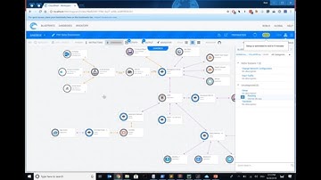 Quali Cloudshell Platform Demo with Roni Dover