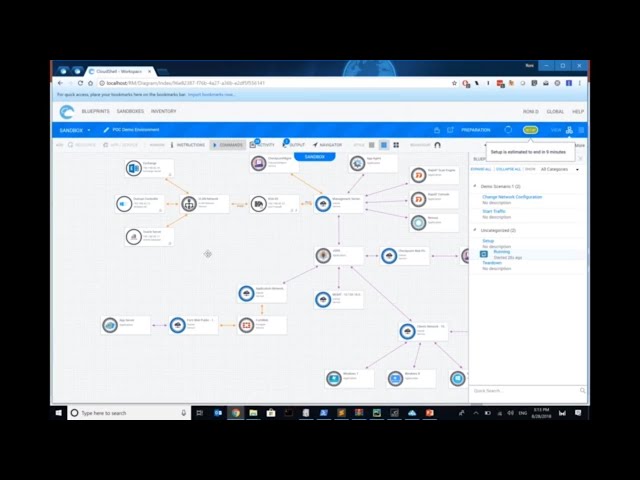 Quali Cloudshell Platform Demo with Roni Dover