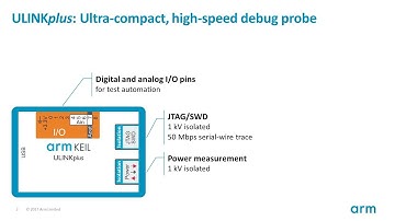ULINKplus: Debug and trace (Video tutorial 1 of 3)