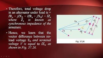 Lecture_30: Three Phase Alternator