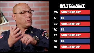 Shift Schedules in the Fire Service