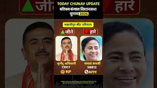 बंगाल चुनाव 2026 : Bhowanipore Election Results | PM MODI | Mamata  Banerjee @todaychunavupdate