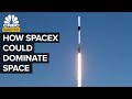 How SpaceX Could Win The Space Race | CNBC Marathon