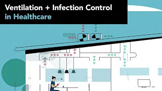 Ventilation and Infection Control in Healthcare