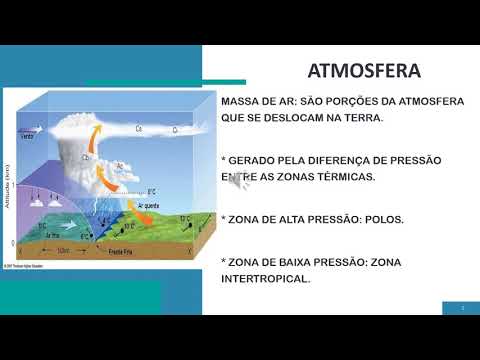 AULA 6 ANO