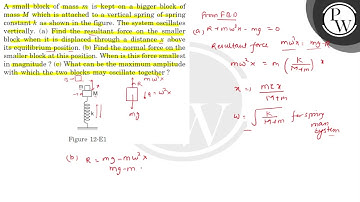 A small block of mass \( m \) is kept on a bigger block of mass \( M \) which is attached to a v...