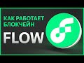 FLOW — все про ЛУЧШИЙ блокчейн для NFT | Токен, проекты и экосистема | Коротко и просто