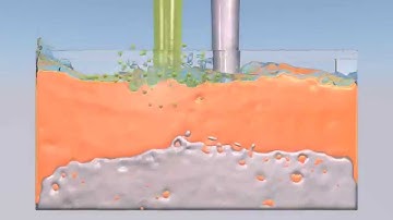 Real Flow Water Simulation With Different Density