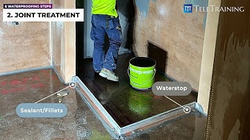 Avoid Costly Defects! Complete Waterproofing Steps for Concrete Structures