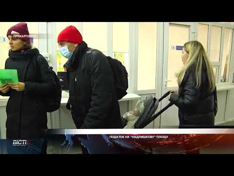 Податок на "надлишкову" площу