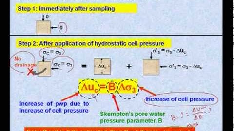 Mod-01 Lec-23 Lecture-23.Geotechnical Measurements & Explorations