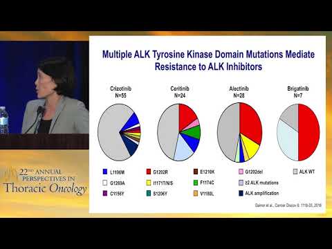 Wideo: Identyfikacja EML4-ALK Jako Alternatywnego Genu Fuzyjnego W Nabłonkowym Zapalnym Mięsaku Miofibroblastycznym