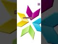 The 6-Step Thumbnail System Every Creator Needs #YouTube #Tutorial