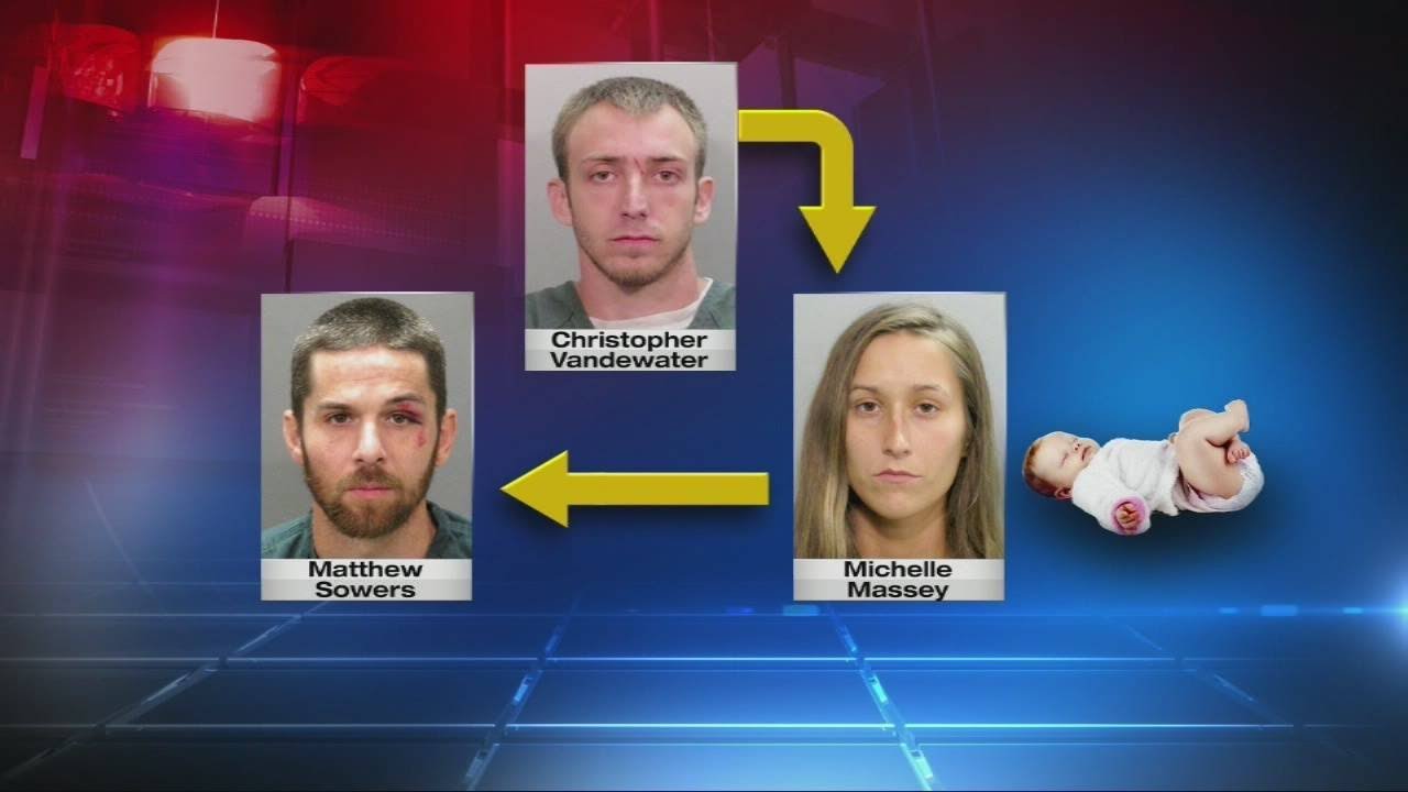 Arrest in deadly love triangle - YouTube