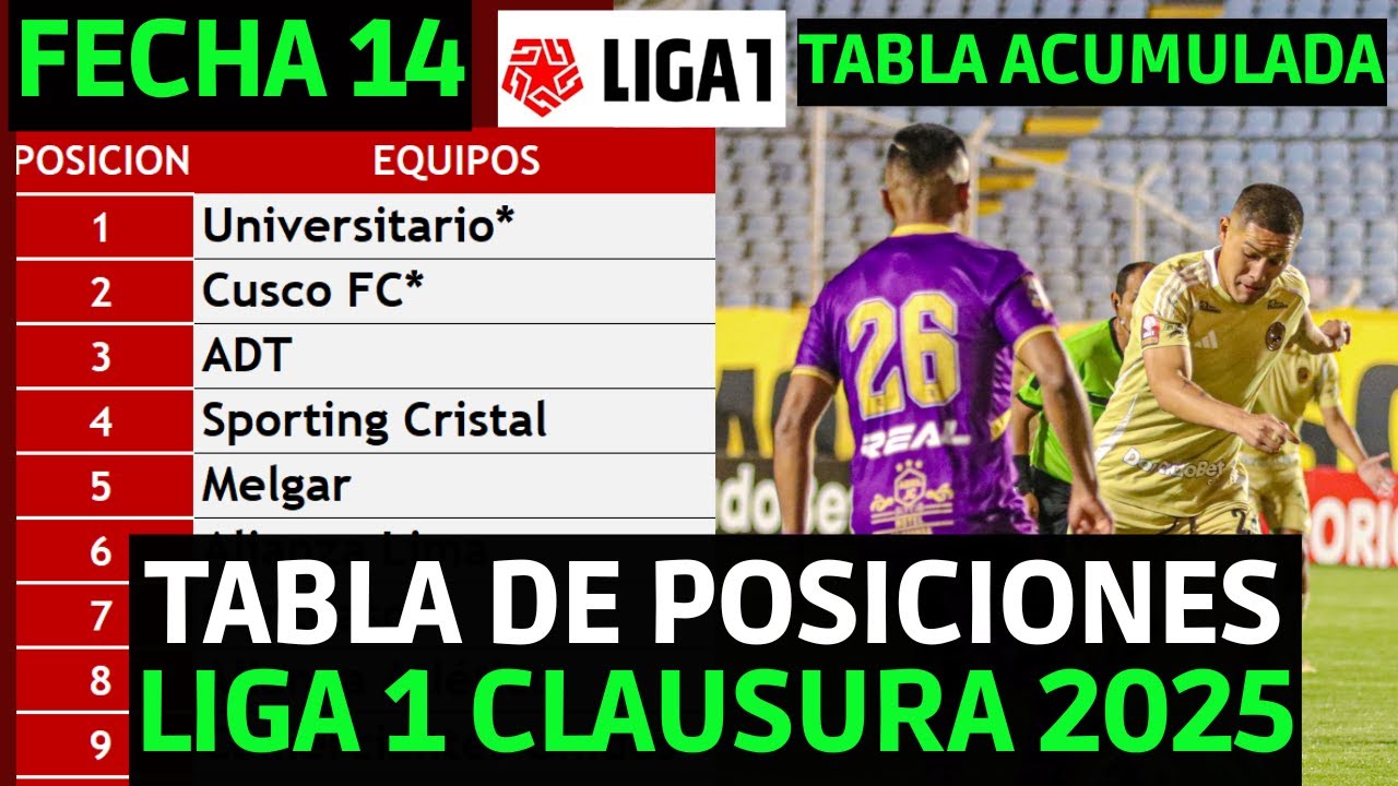 TABLA DE POSICIONES LIGA 1 PERU 2025 CLAUSURA FECHA 14 ACUMULADA ...