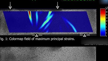 Digital Image Correlation (DIC) - shear test