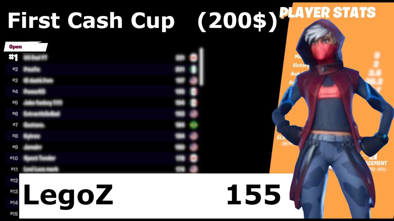 How I Won 200$ in the First Cash Cup of Season 6 (Mobile Monday)