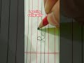 Learning calligraphy #song #punjabisong #shortvideo