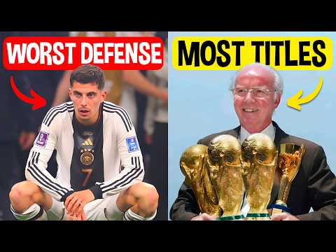 1 Hour of Insane World Cup Facts