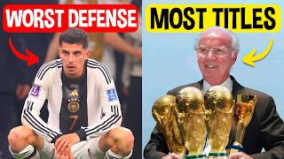 1 Hour of Insane World Cup Facts