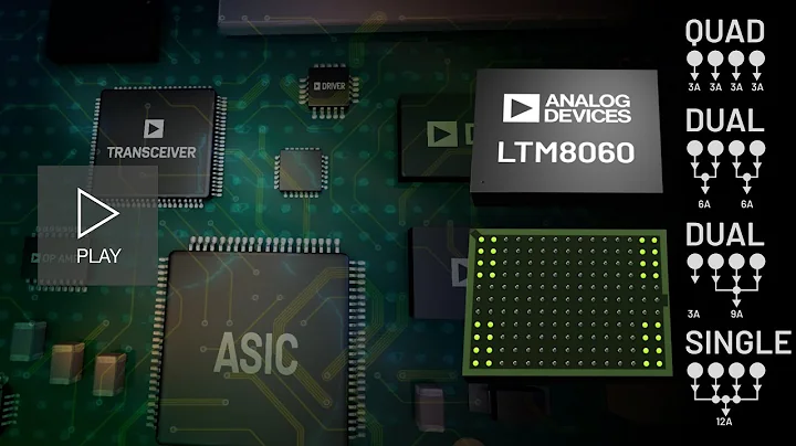 LTM8060 40VIN, Quad 3A Silent Switcher® μModule Regulator