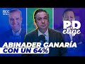 Abinader corona con un 64 a das de las elecciones