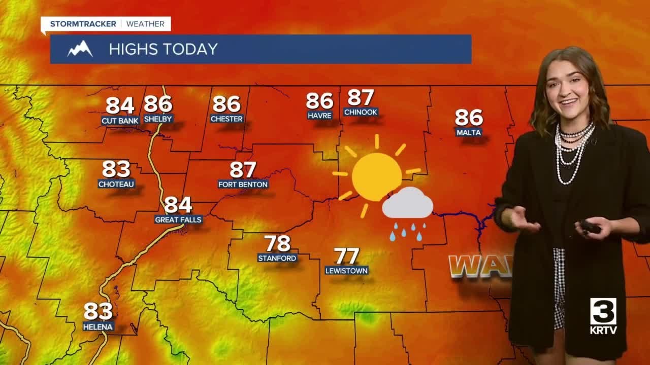 Sunny skies and hot temperatures - YouTube