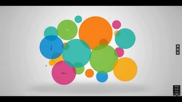 Prezi Integration With SharePoint 2013