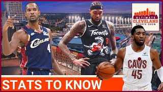 5 stats you NEED TO KNOW for Game 2 between the Cleveland Cavaliers & Toronto Raptors