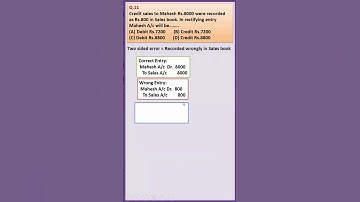 MCQ 11| Rectification of Errors| Class 11| Accounts| D K Goel 2025| Shorts| Solutions@learnwithease