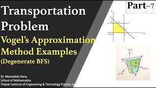 Transportation Problem (Part-7): Examples of Vogel's Approximation Method