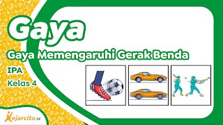 IPA Kelas 4: Gaya (Gaya Memengaruhi Gerak Benda)