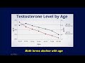 What is the Low T Syndrome? Is Testosterone Supplementation Safe?