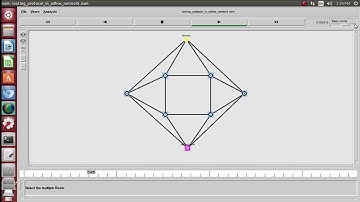 Routing protocol in adhoc network