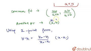 The sum of the intercepts on the coordinate axes made by a line passing through the point (a, b)...