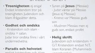 jämförelse abrahamitiska religioner