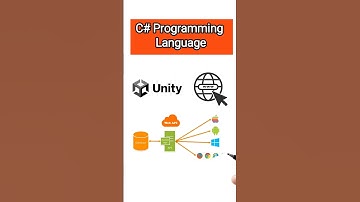 What can be developed with the C# programming language? Tamil